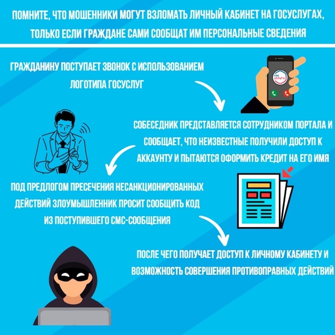 Банк России о противодействии телефонному мошенничеству.