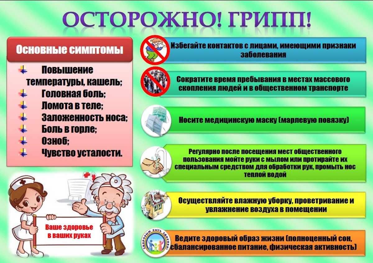 Осторожно ГРИПП! Меры профилактики!.