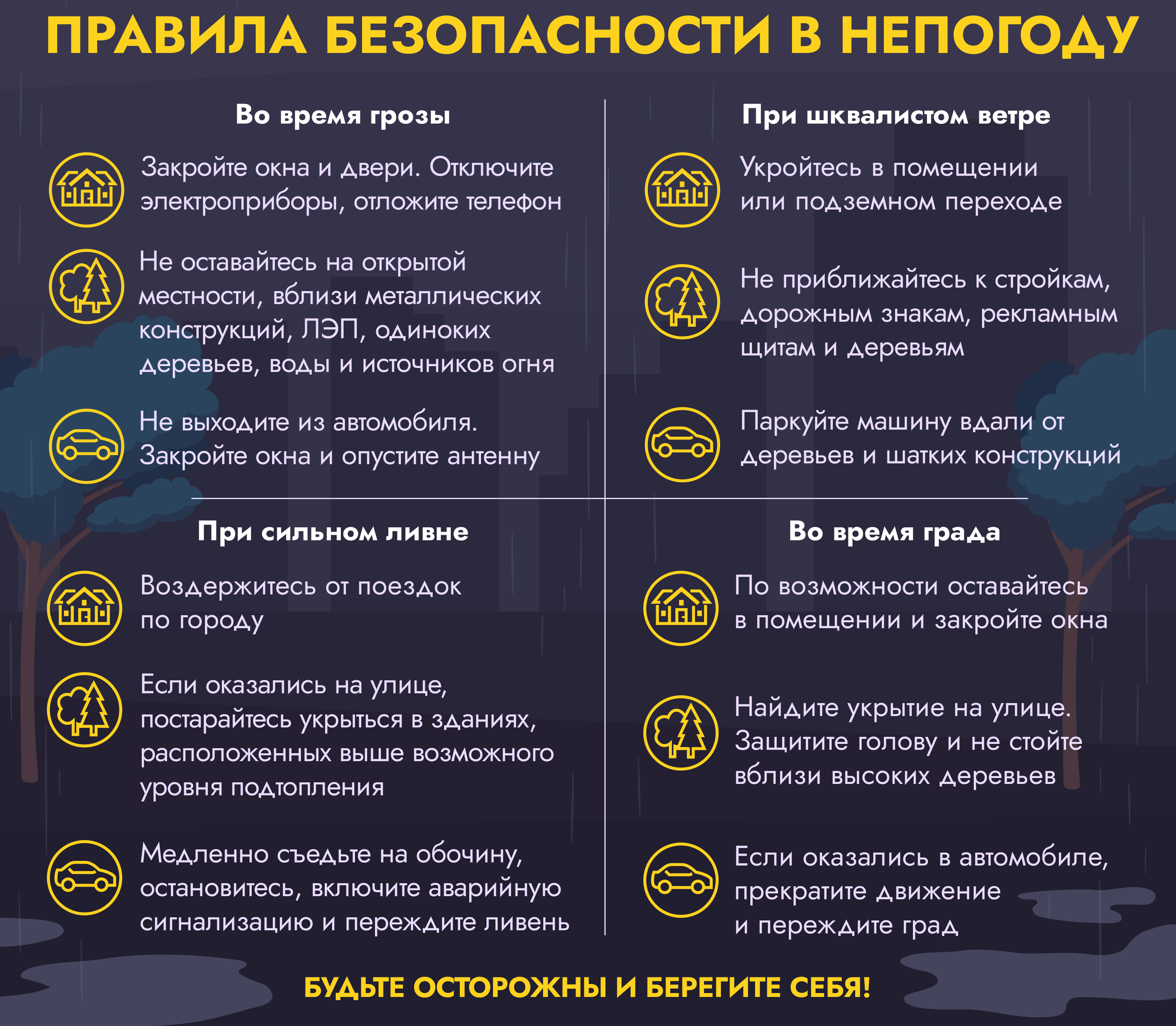 Правила безопасности в условиях непогоды.
