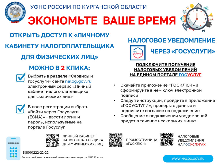 Как подключить «Личный кабинет налогоплательщика физического лица».